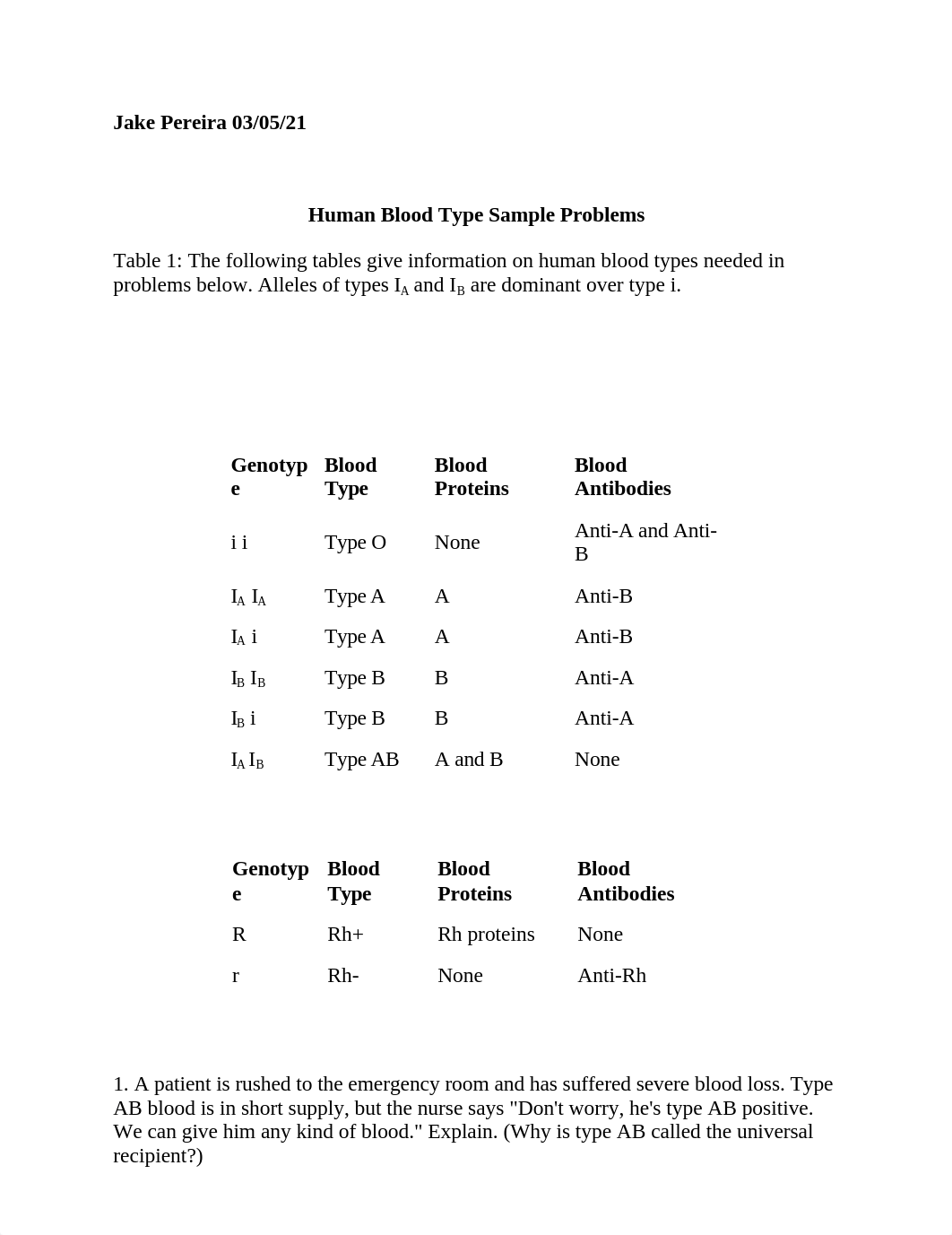 Jake Pereira 109 blood typing assignment(1).docx_dgiwa34rsyy_page1