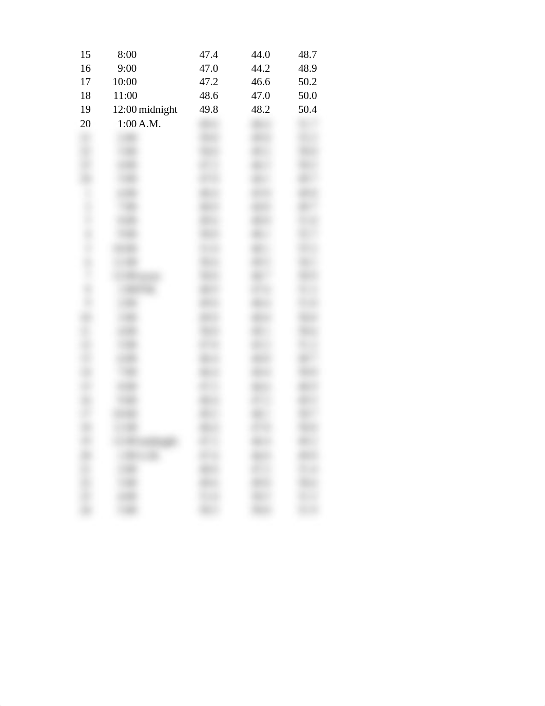 Bayfield Mud Data Table (1).xlsx_dgixp5icrrq_page2