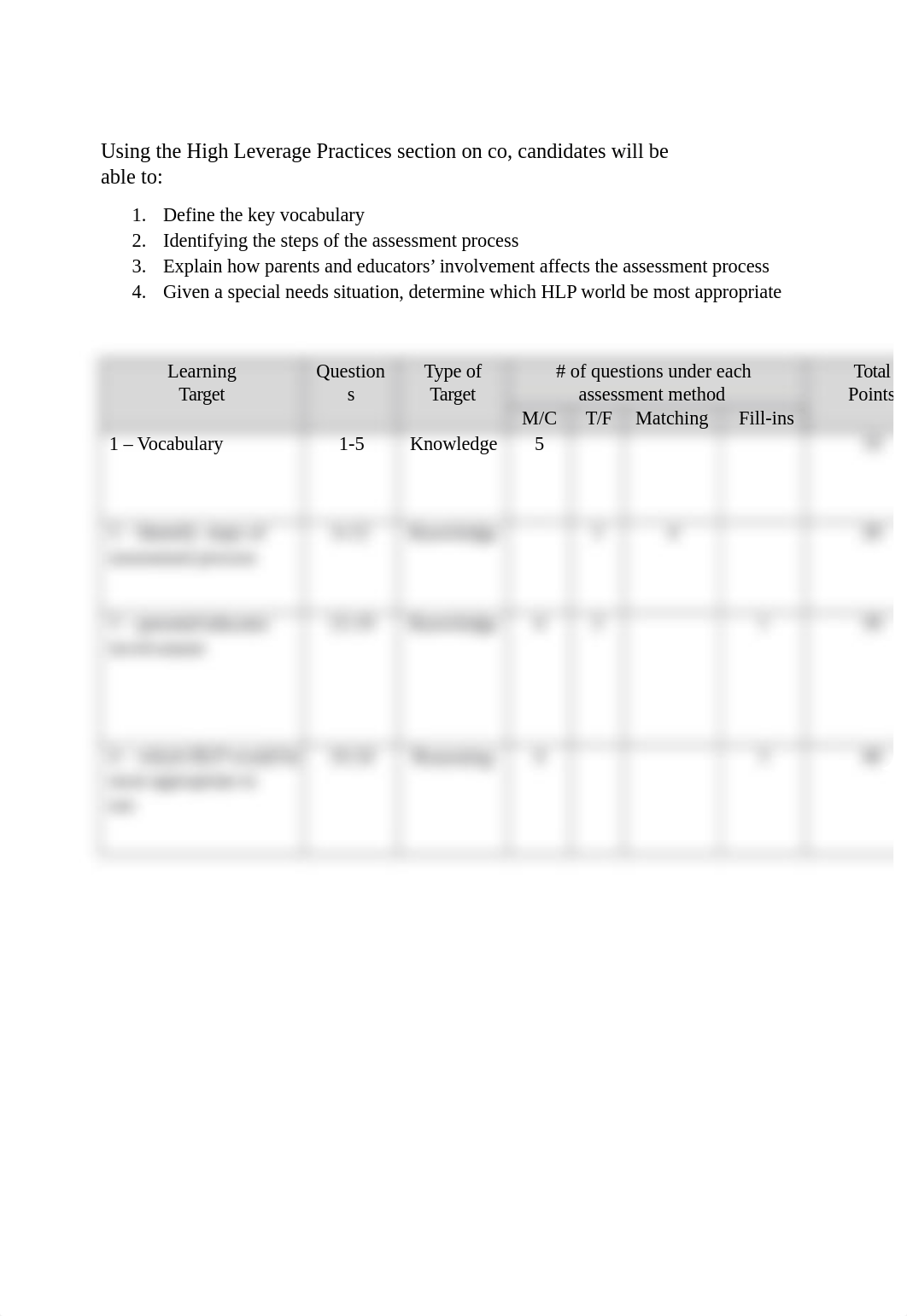 Module 4 - HLP.docx_dgiy86ebsim_page1