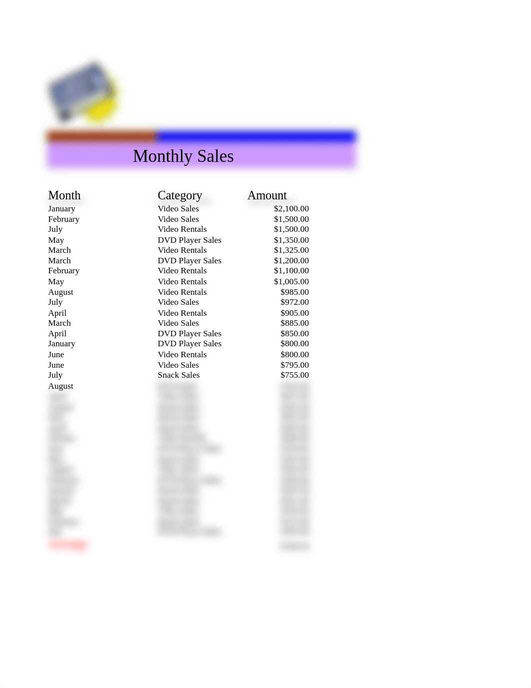 Excel Project 3 Table and Charts_dgj5xi1w768_page1