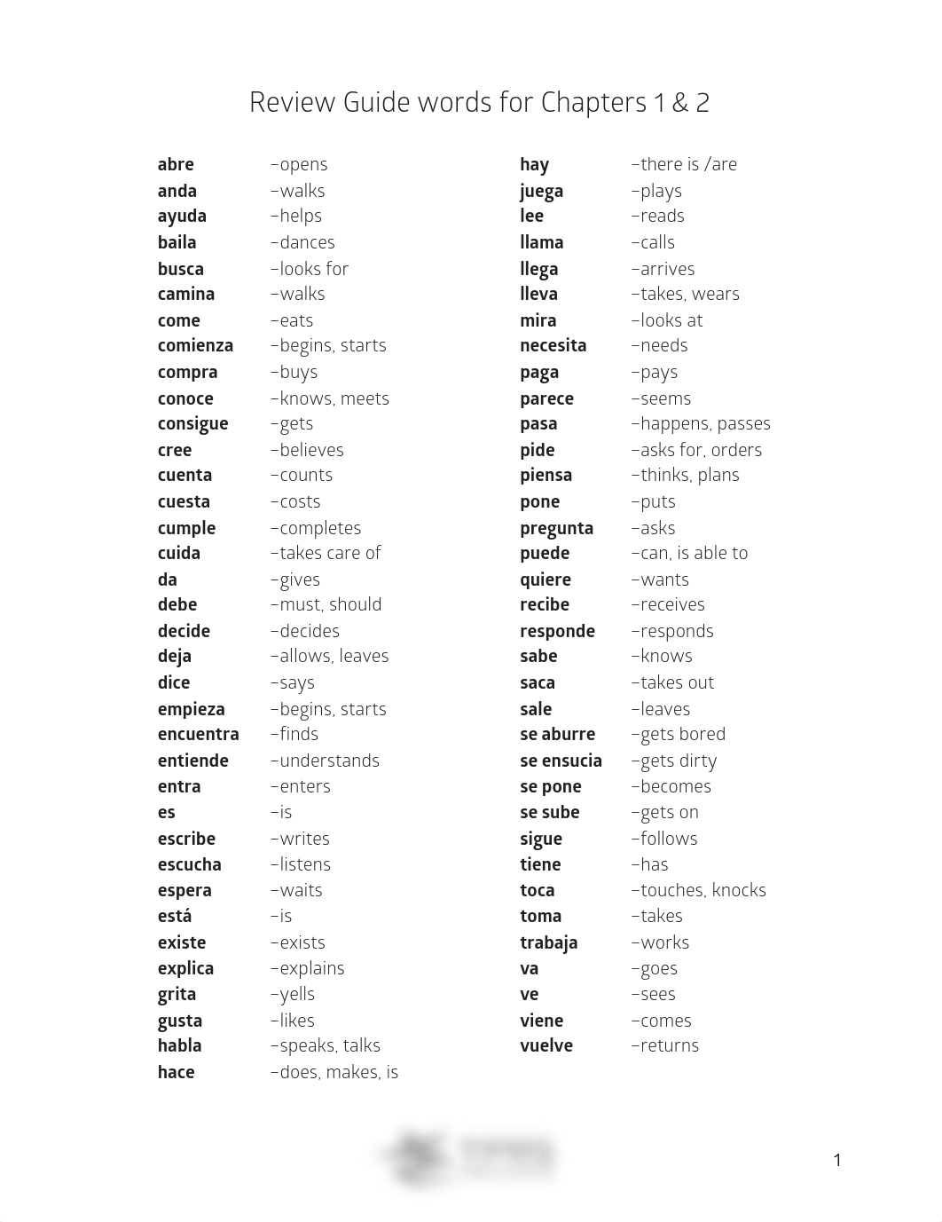 Spanish LICTM (2017) - chapter 1 sample.pdf_dgj7p2hxgo5_page5