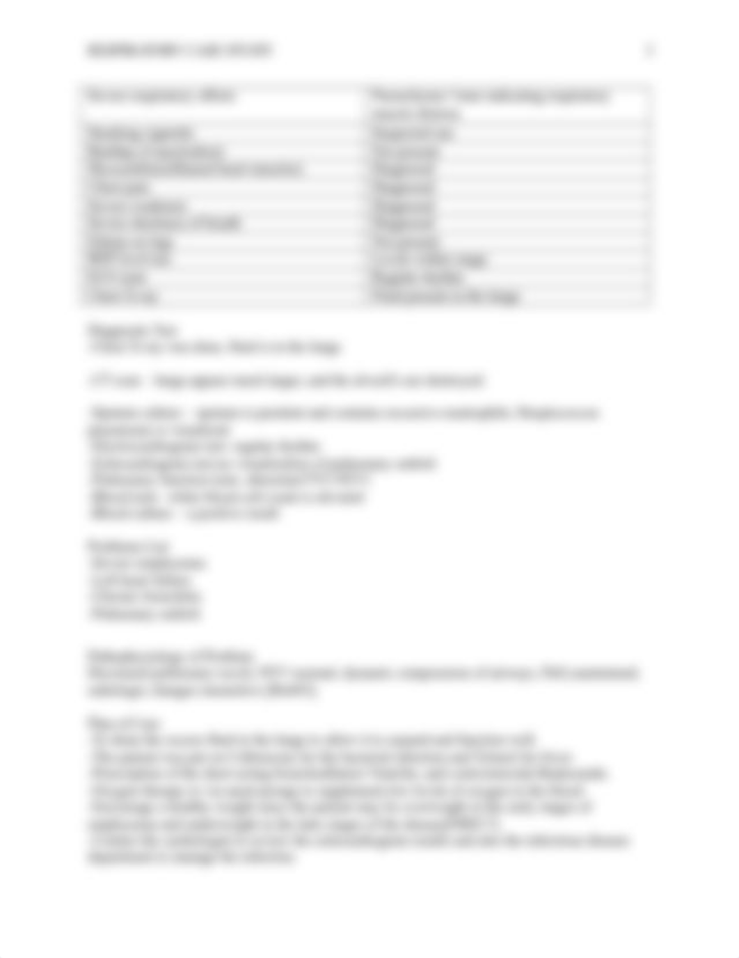 RESPIRATORY CASE STUDY.edited.docx_dgjcpr00v90_page3