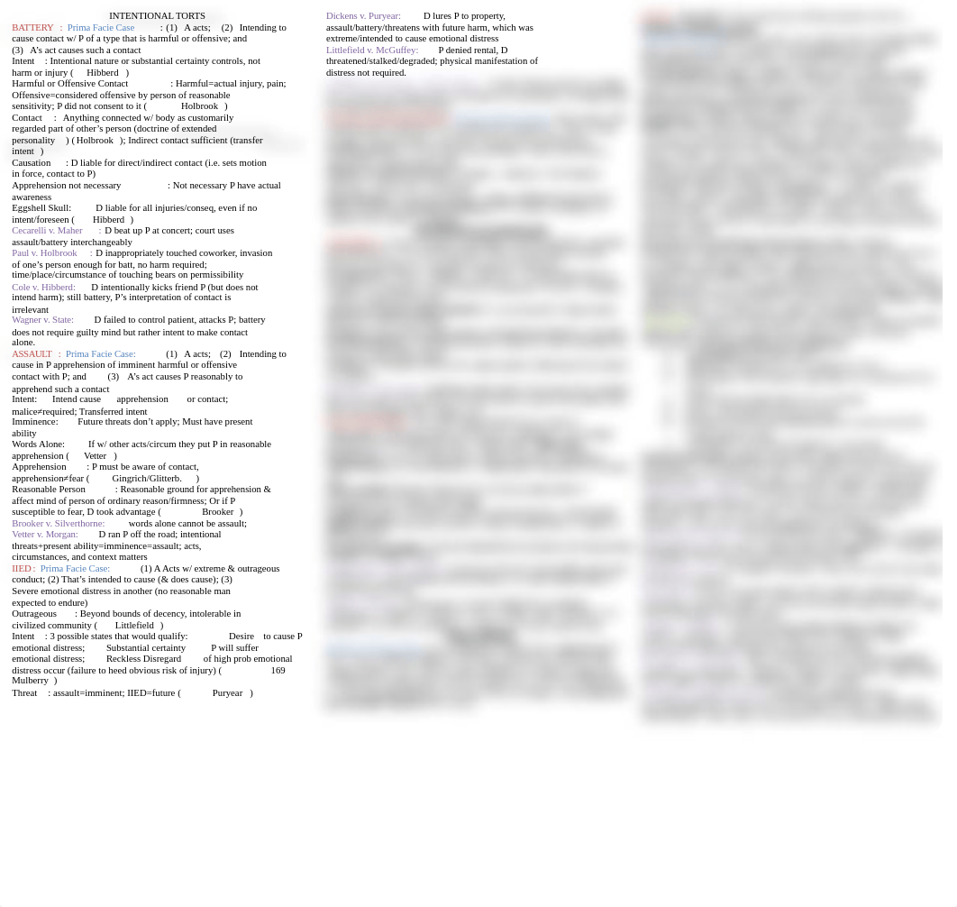 Torts Final Crib Sheet_dgjd3l9vim8_page1