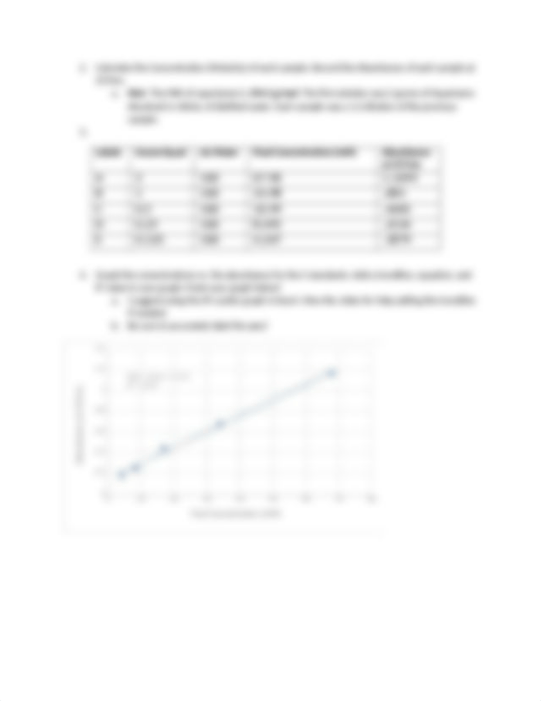 Aspartame Lab S21 (1).docx_dgjdxdjb5sp_page2