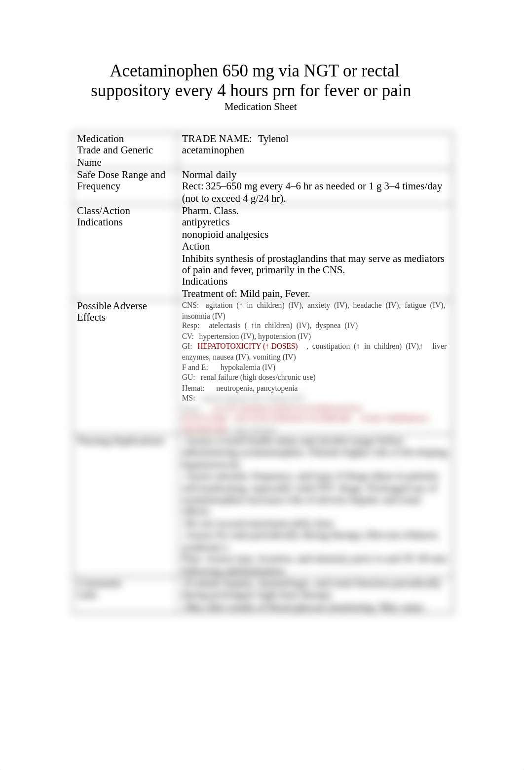 Acetaminophen 650mg.doc_dgjg0aj3n4y_page1