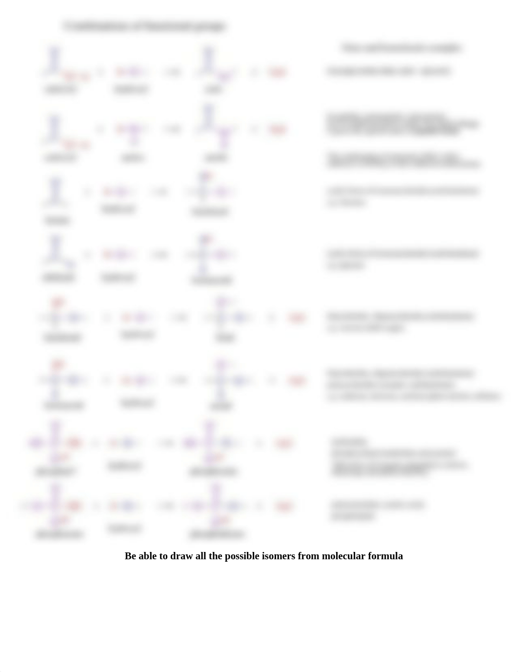 CHEM 110 Lab Exam Topics_dgjiz9lglfa_page3