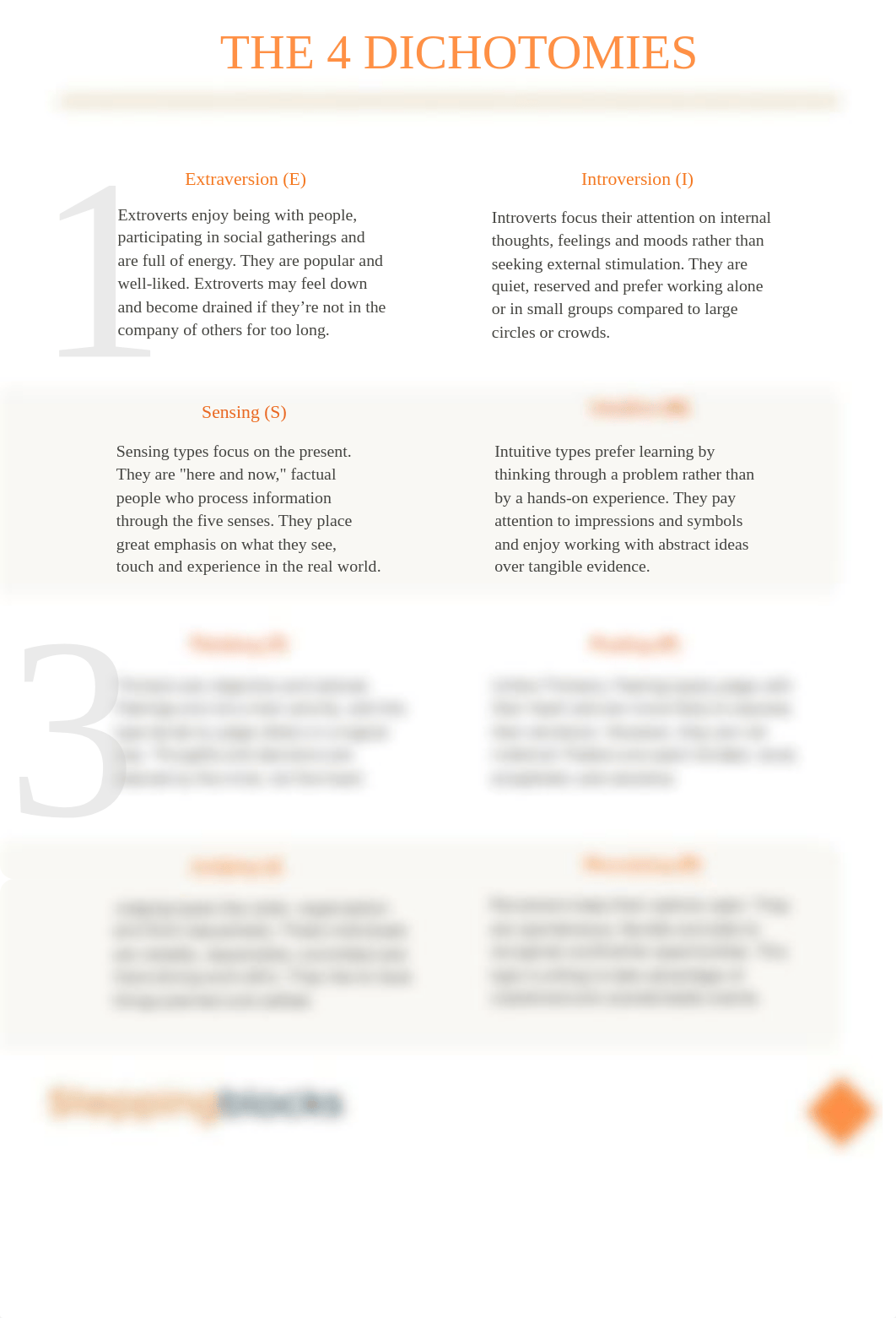 ENFP Personality Type Guide.pdf_dgjmqqlj8th_page4