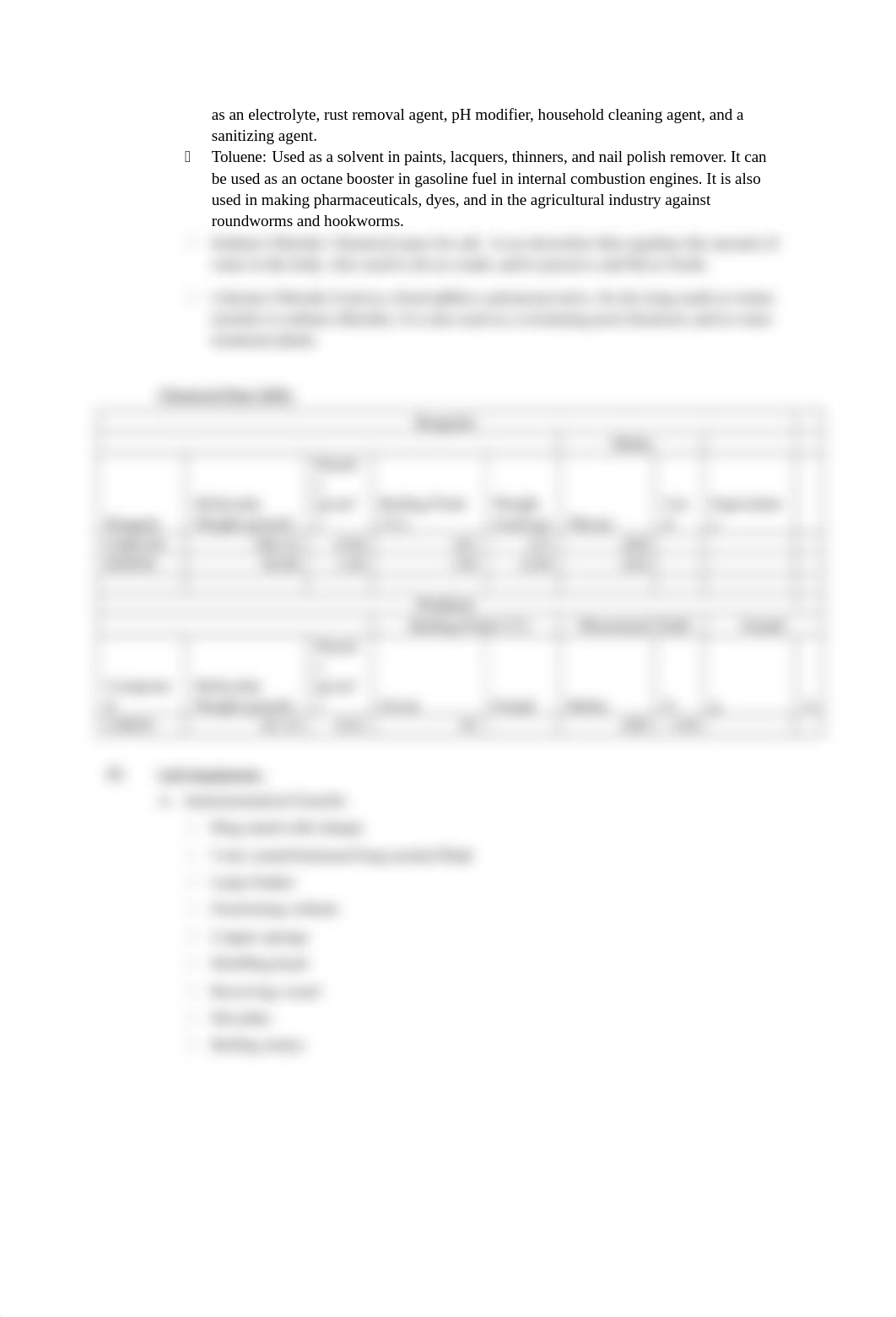 O-Chem Lab 7_Cyclohexane from Cyclohexanol_Lab Write-up.docx_dgjpq6m0910_page2