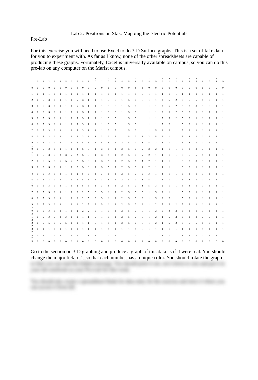 Lab 2 Potential Mapping (3).docx_dgjs6z3t9kr_page1