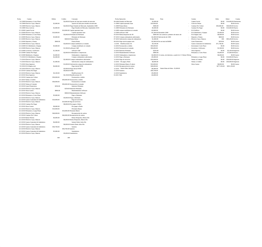 Caso - Juan García  (1).xlsx_dgjs9og31sn_page1