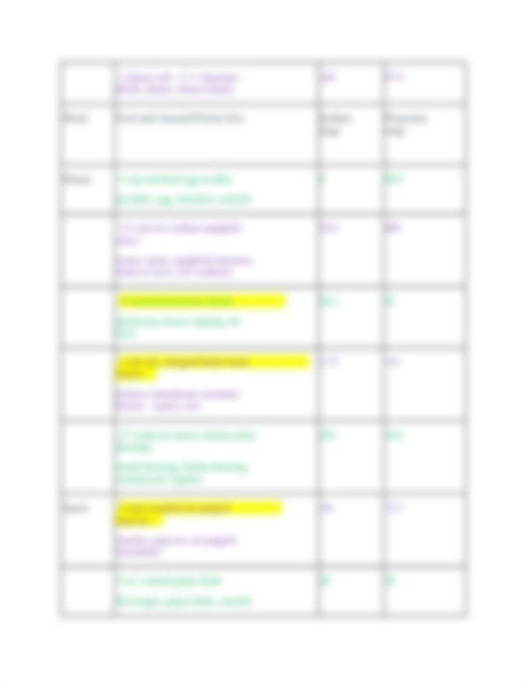 M7 Mineral Worksheet Homework.docx_dgjspytkvgw_page2