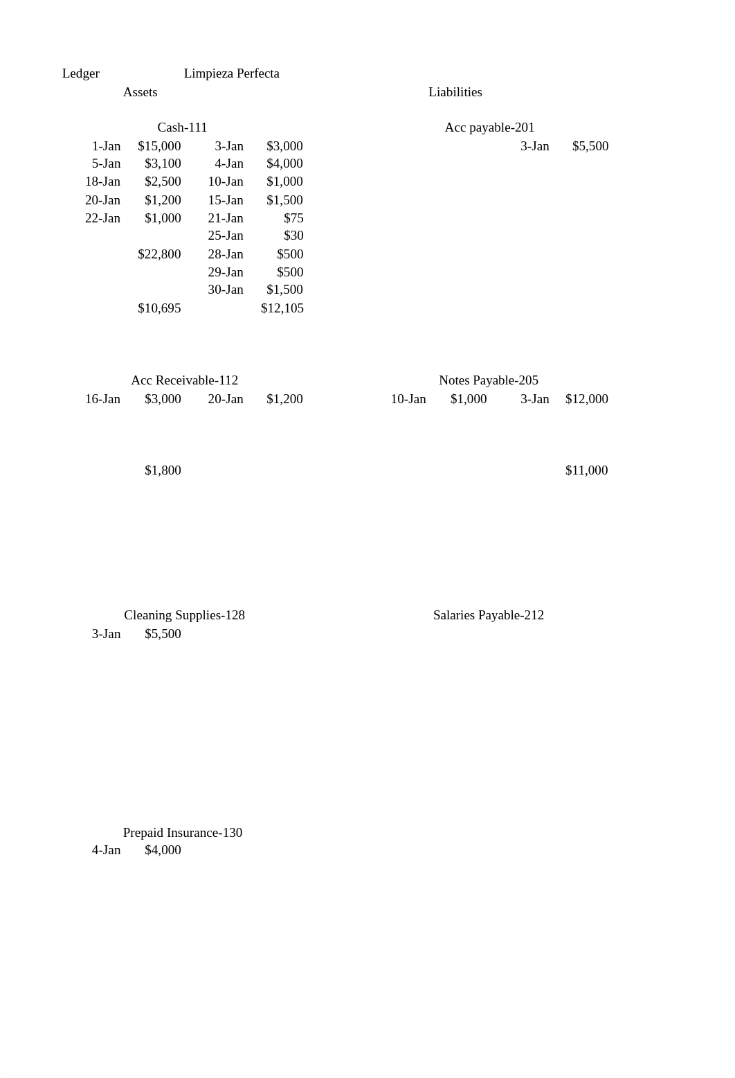 6.2  Tarea Creación de estados financieros II.xlsx_dgk3o1d2owx_page4