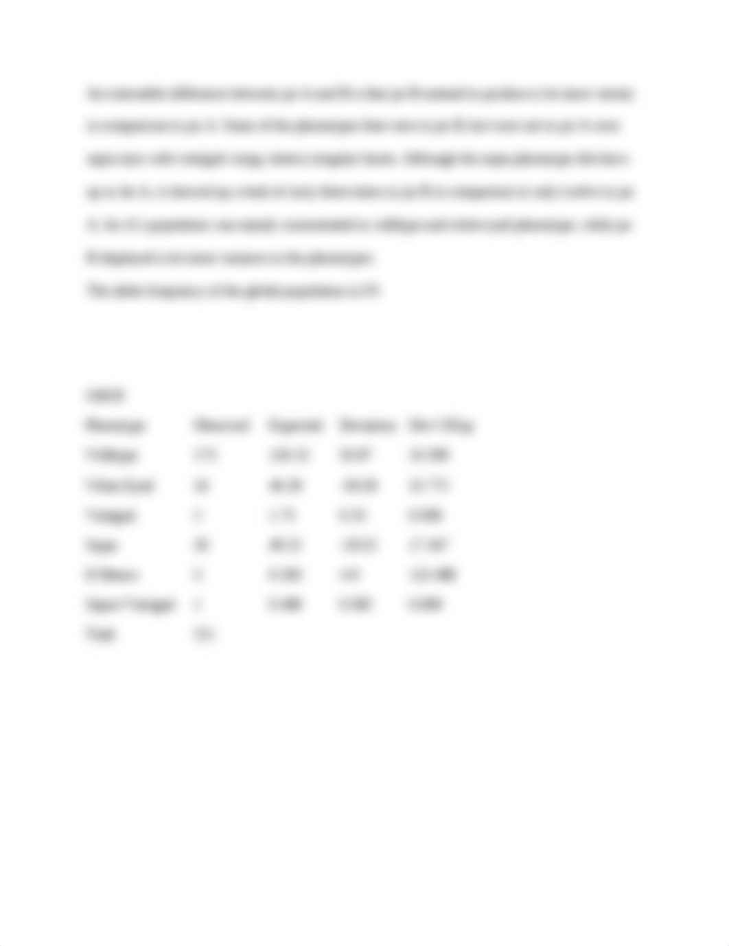 Lab Report BIO240.docx_dgk5i7mdo3m_page2