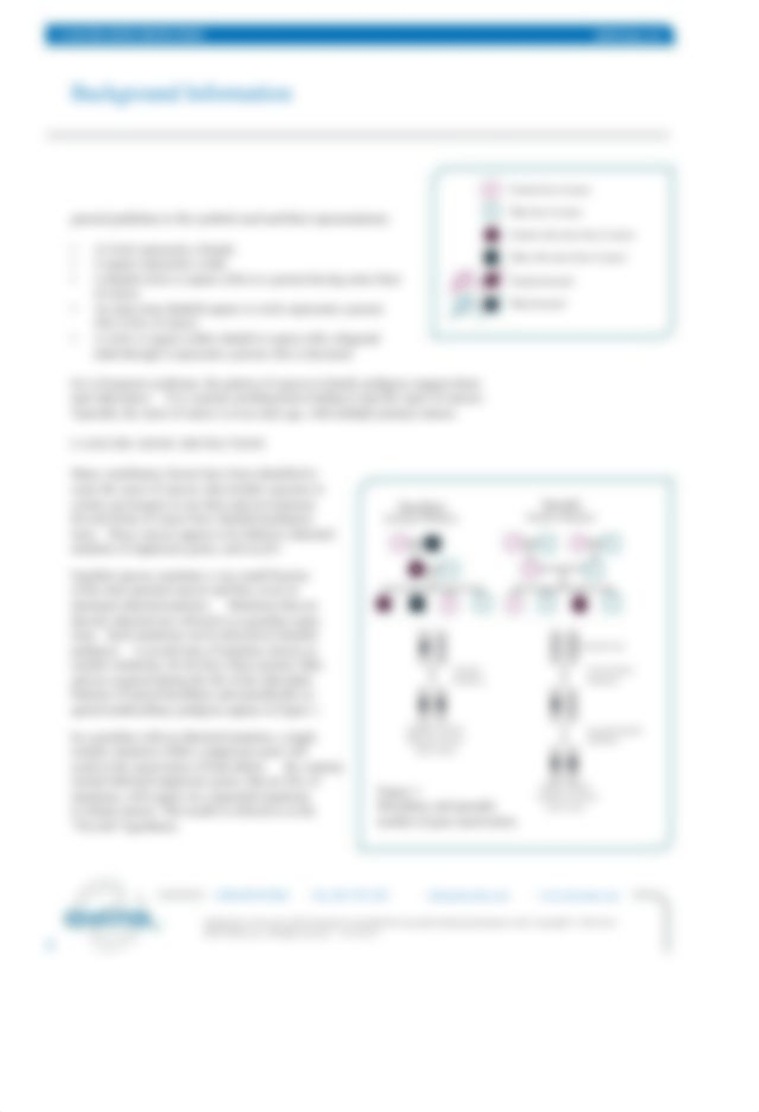 Cancer Gene Detection.pdf_dgk5uqxt487_page4