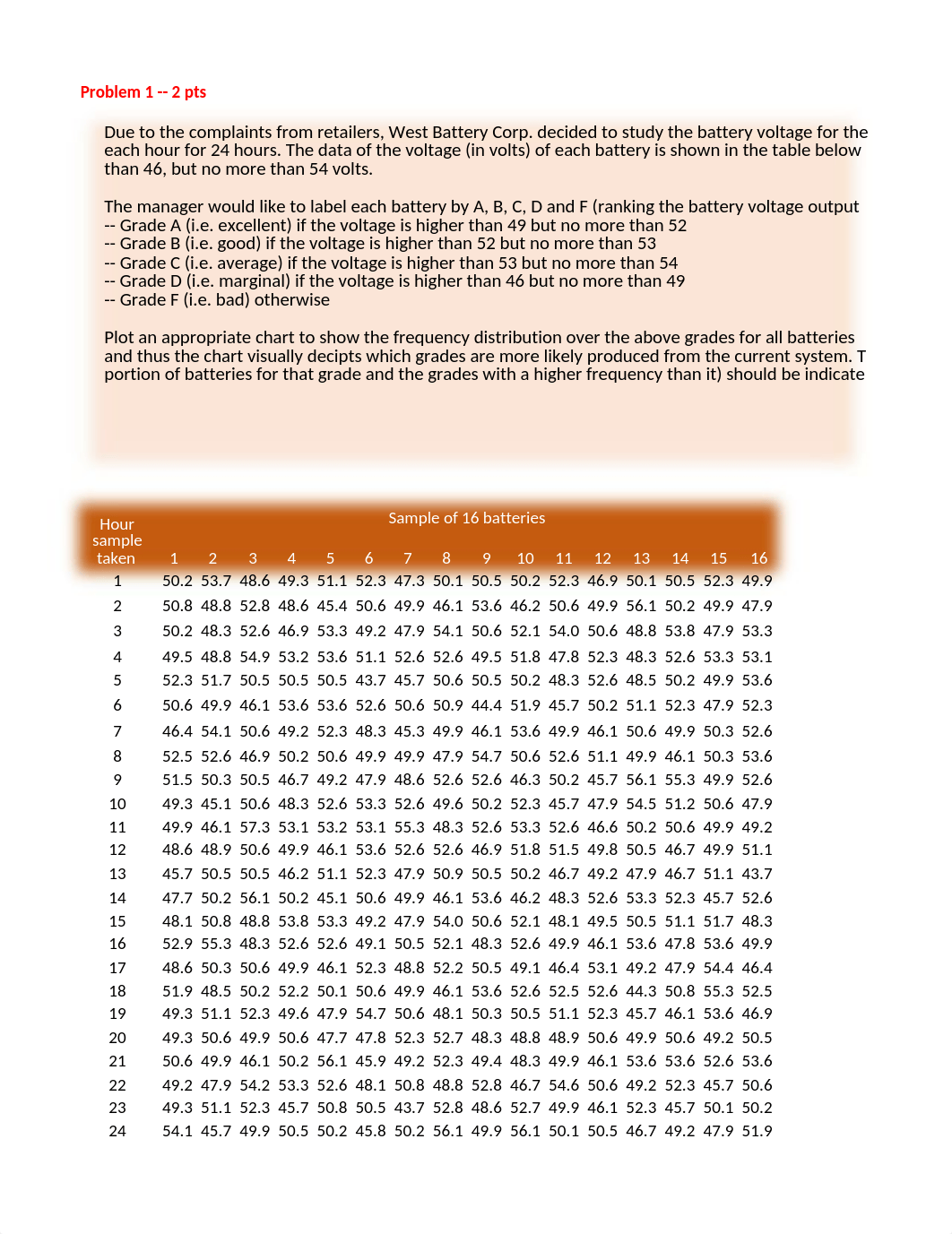 HW 2-2.xlsx_dgk7n4ykrc1_page1