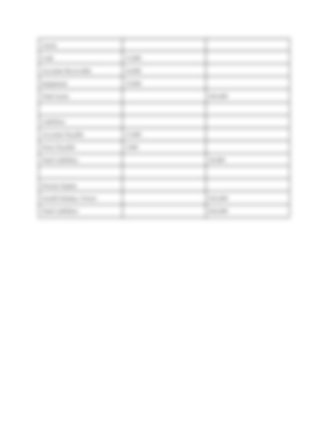 Unit 6 BP Pro Forma Financial Statements.pdf_dgk8j3j3uu0_page4