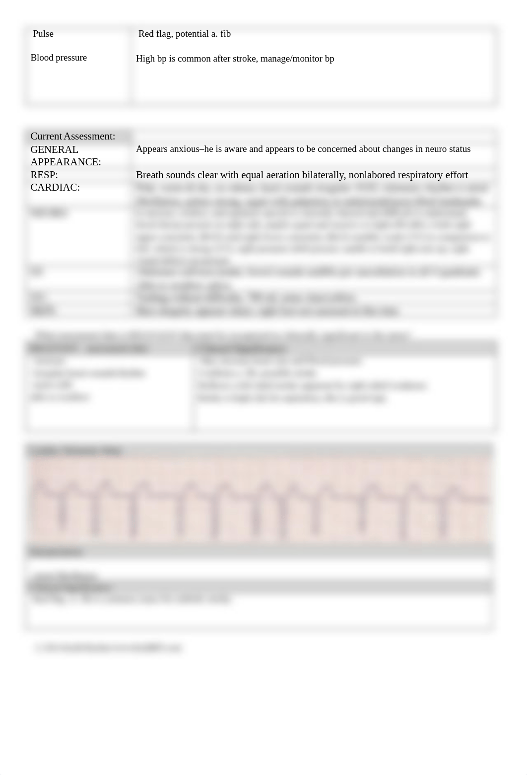 stroke case study.docx_dgk97uiuweg_page3