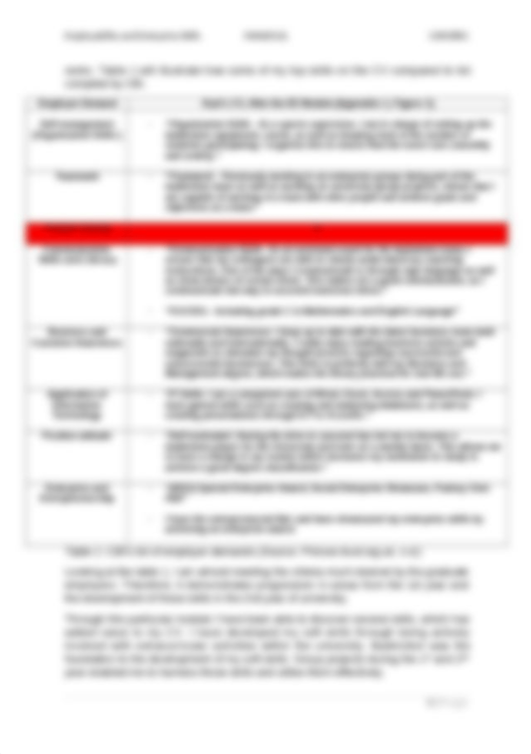 Personal_Development_Plan_Portfolio_EE.docx_dgkahqity17_page4