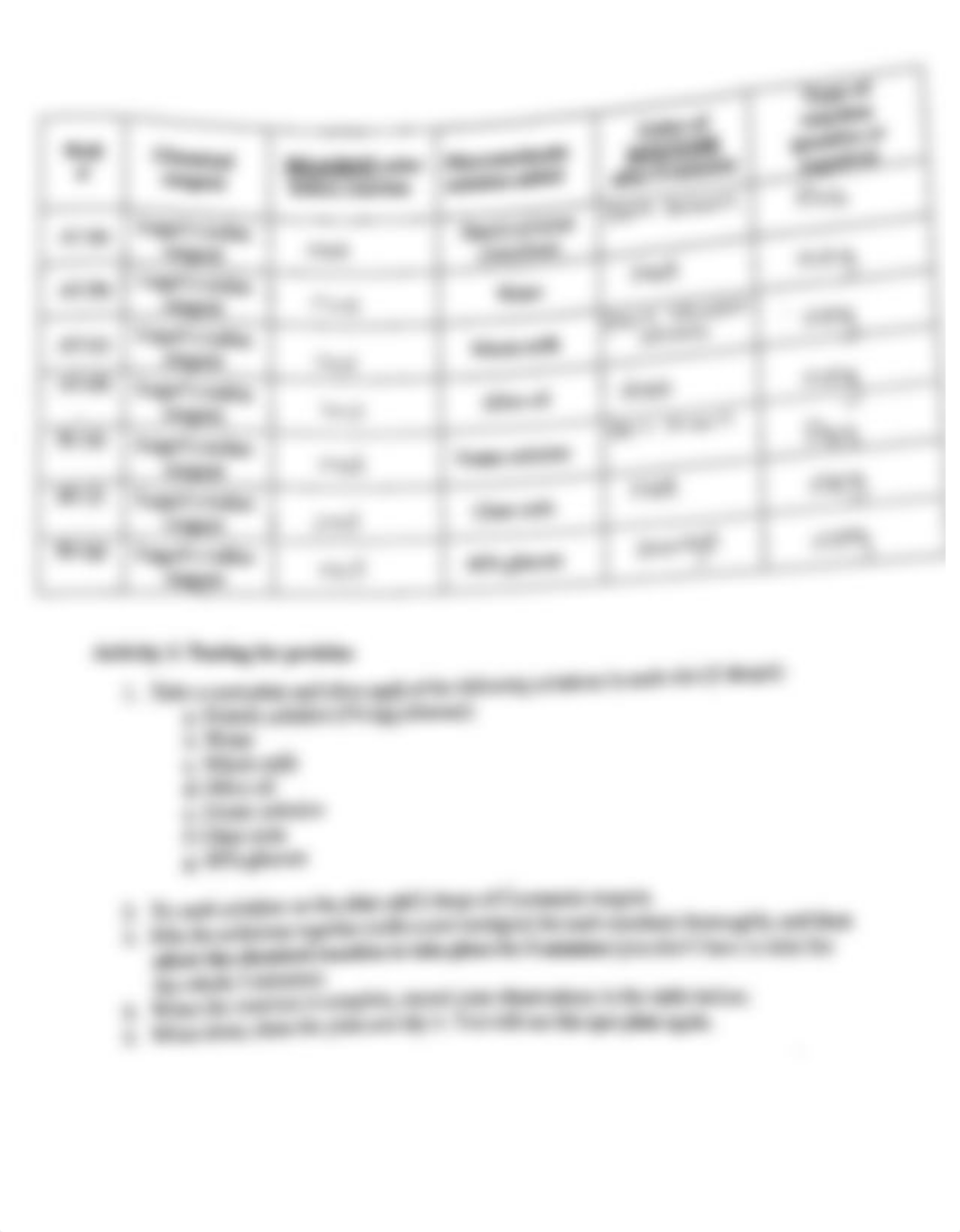 Lab Week 3 Chemistry of Life.pdf_dgkbiq7m2fk_page4