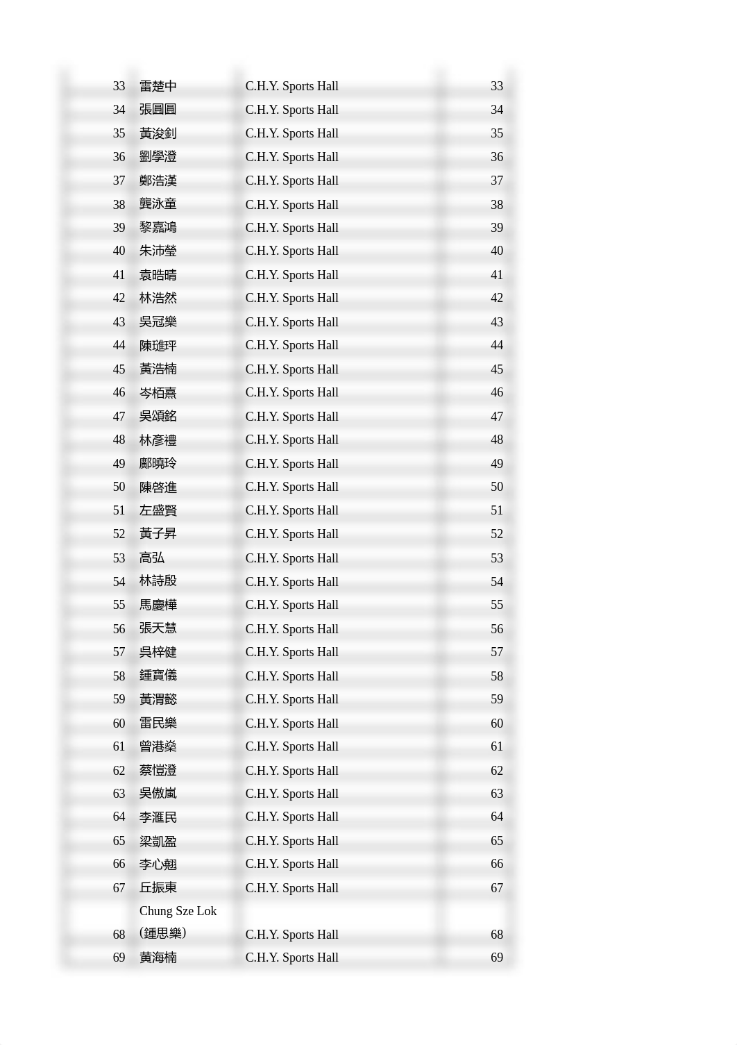 Announcement 13 Dec 2018_0.pdf_dgkcfmxy8jr_page4