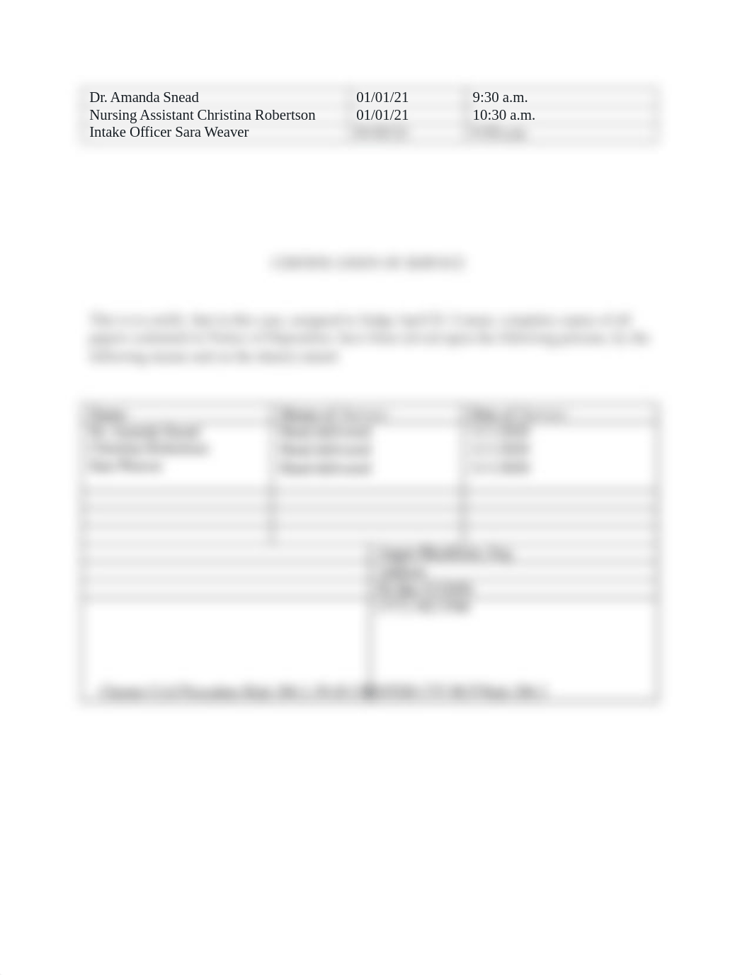 PLG250 WEEk 5 Notice of Deposition.docx_dgkd3hpr4in_page2