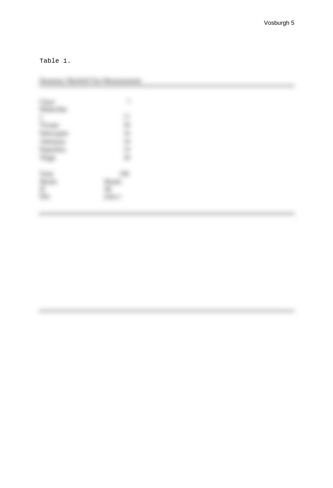 Phys of Ex Lab 3- Body Composition_dgke9o1u8wx_page5