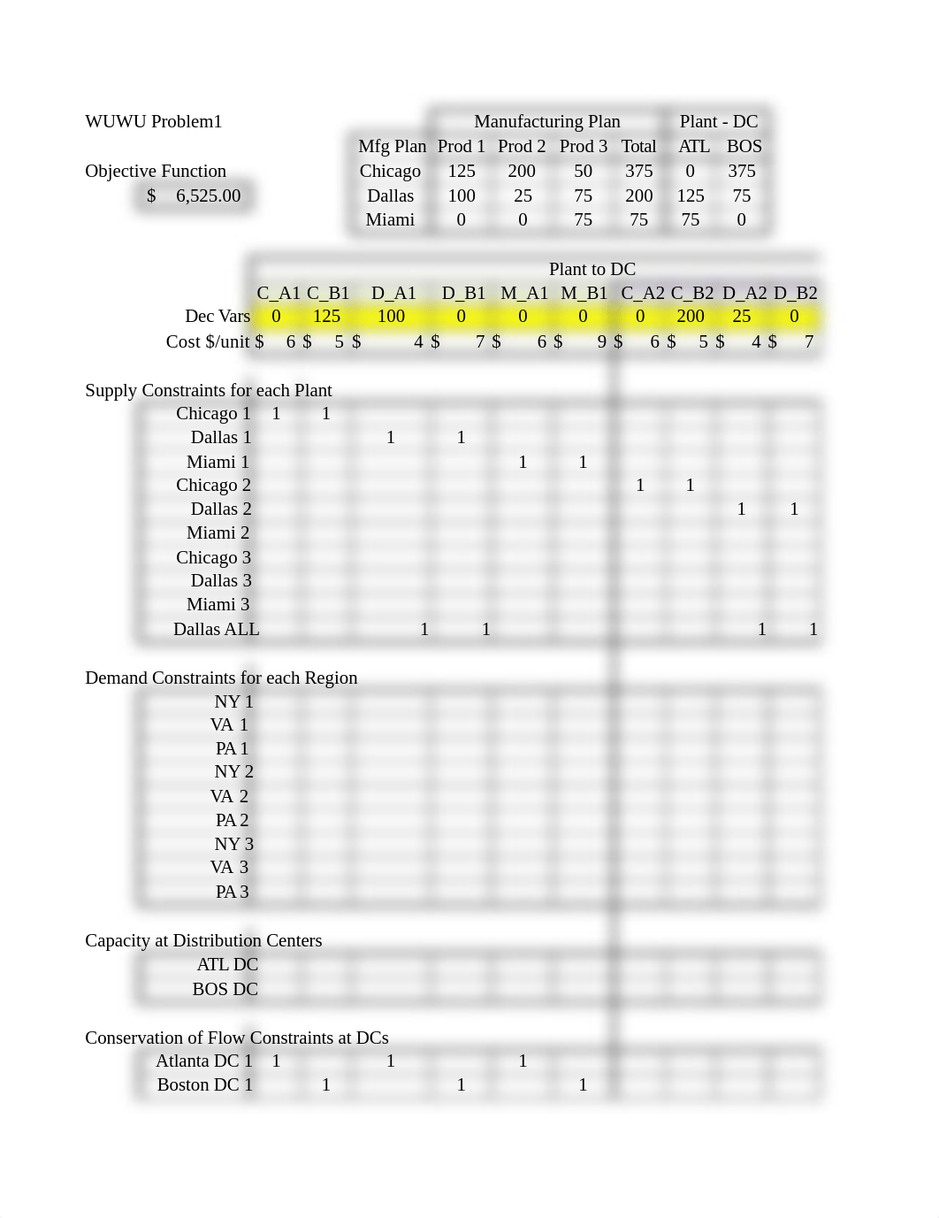 SC2x_W2L2_AdvancedNetworkDesignModels.xlsx_dgki1x2er68_page1