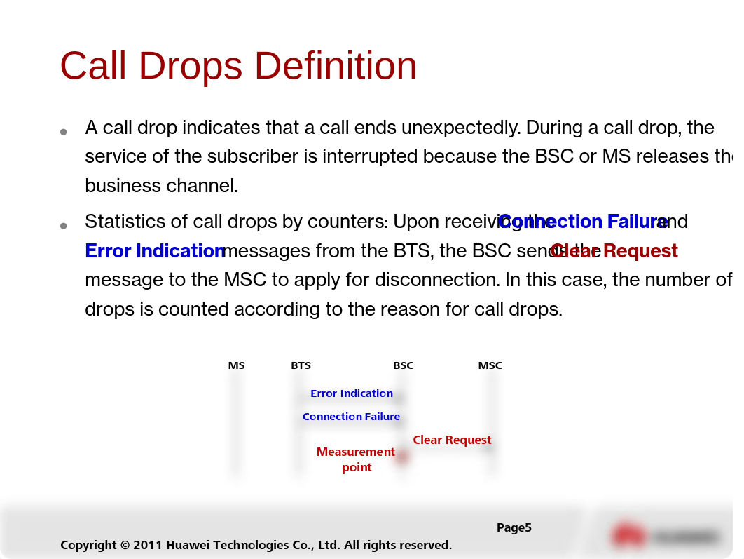 15_BSC6900_GSM_Call_Drop_Problem_Analysis.pdf_dgkkio4vxuc_page5