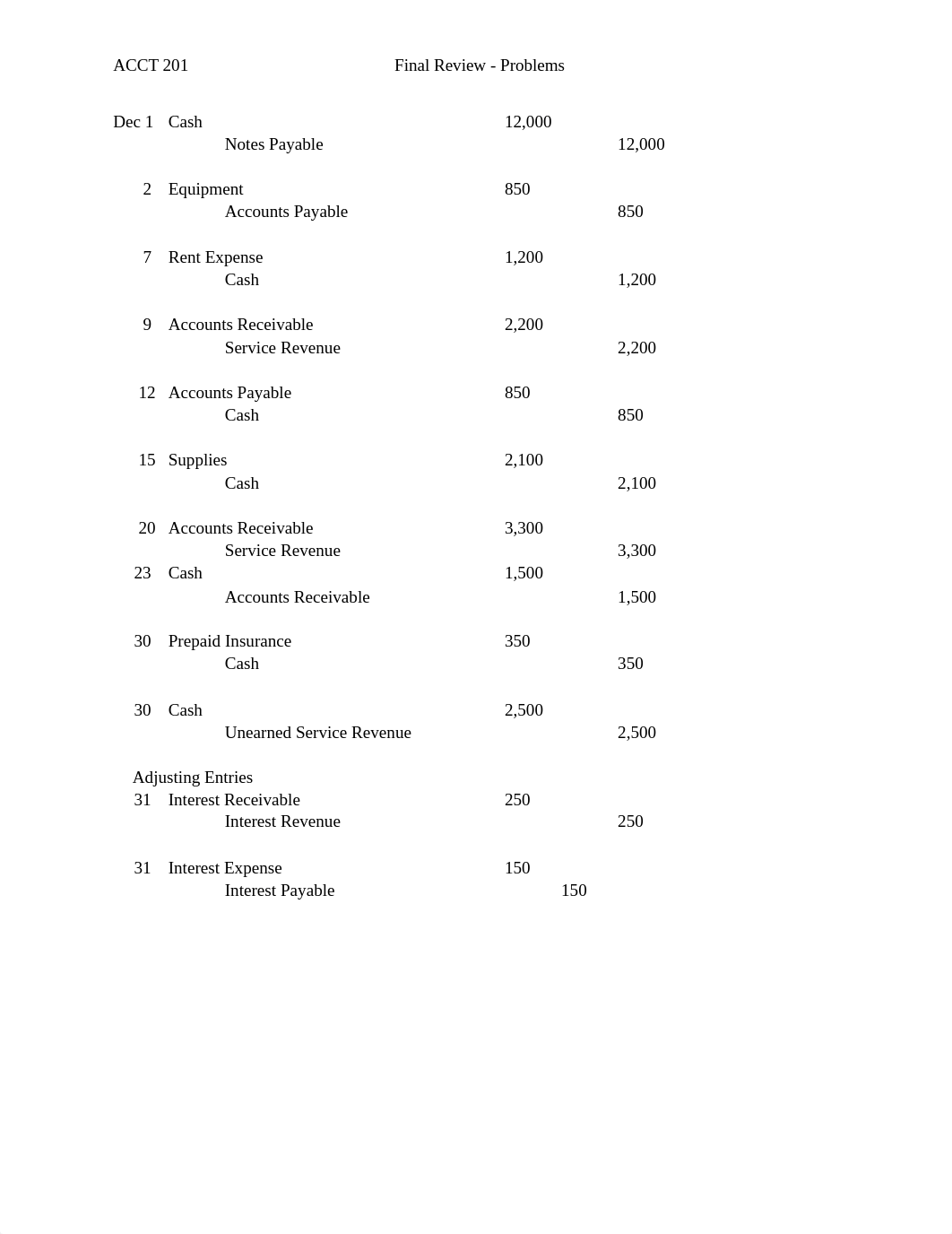 Final Review Solutions Acct.docx_dgklxfhrjfm_page2