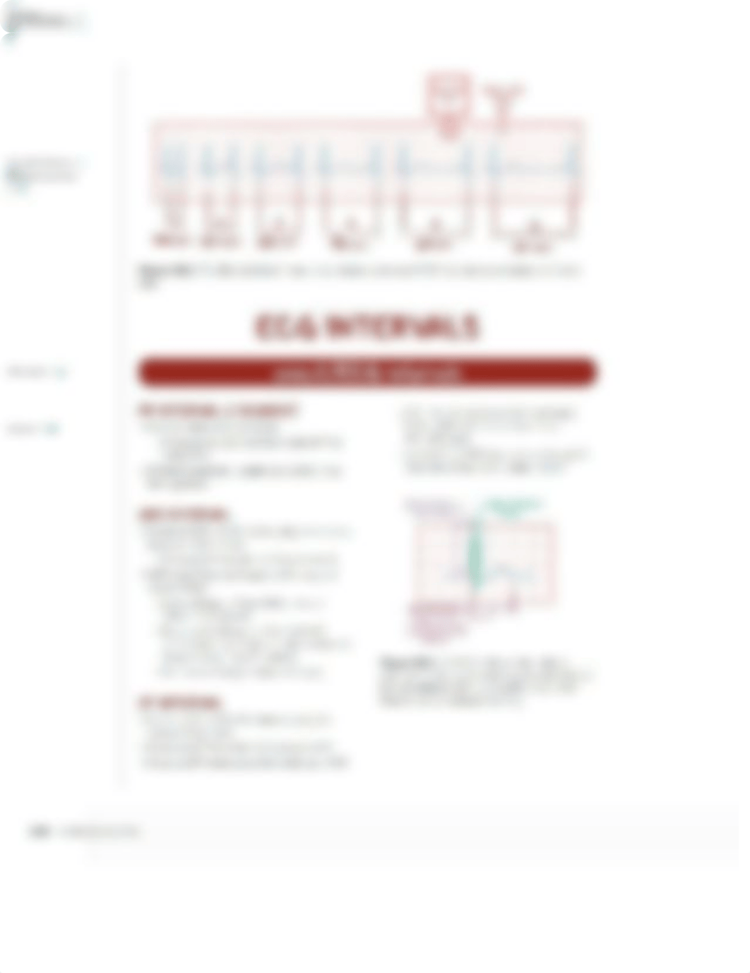 Electrocardiography.- Osmosis.pdf_dgkpaq1ik94_page3