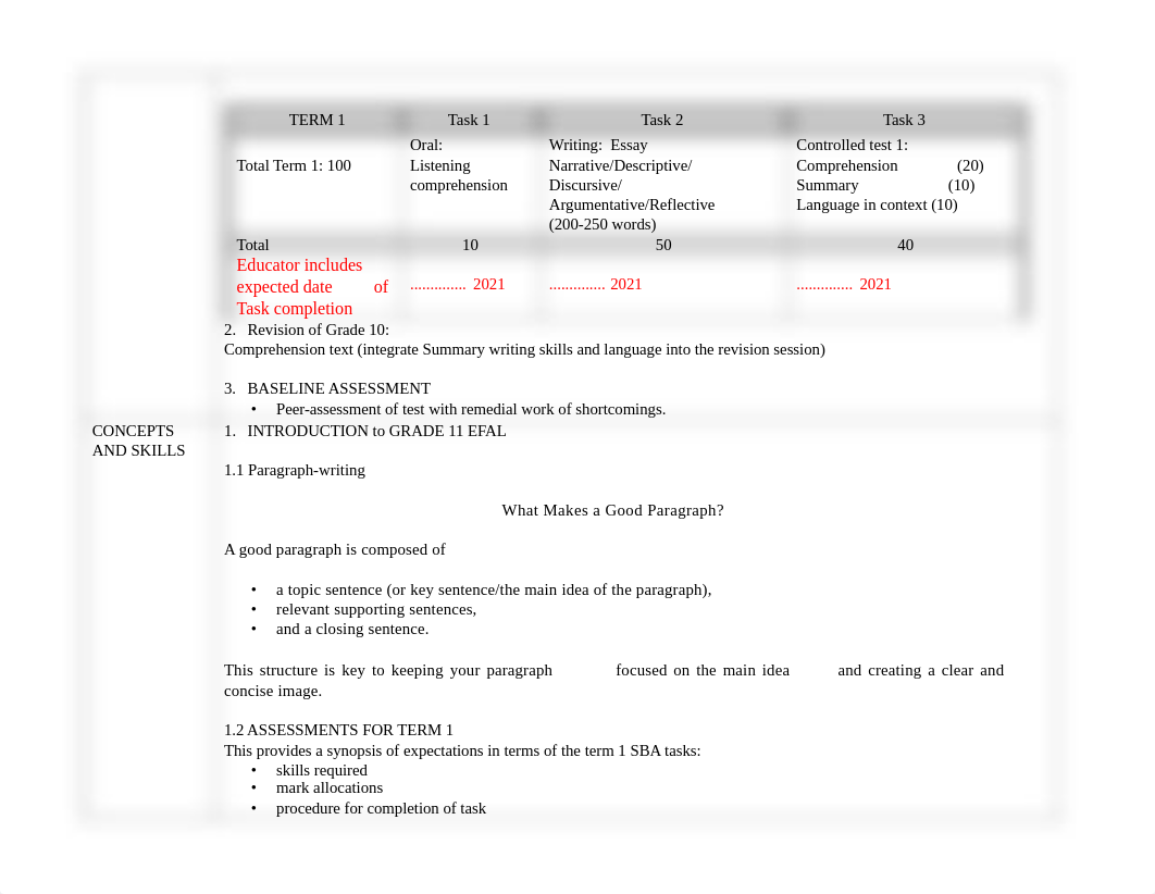 English FAL Grade 11 Term 1 Week 1_2021.pdf_dgkpef91av8_page2