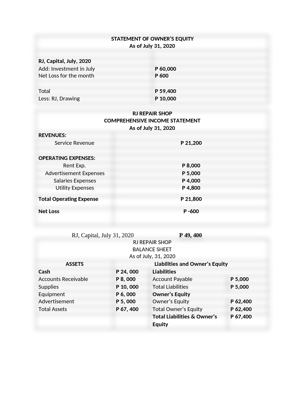 Exercises 5_MOYO_2E.docx_dgkpl62aeqg_page2