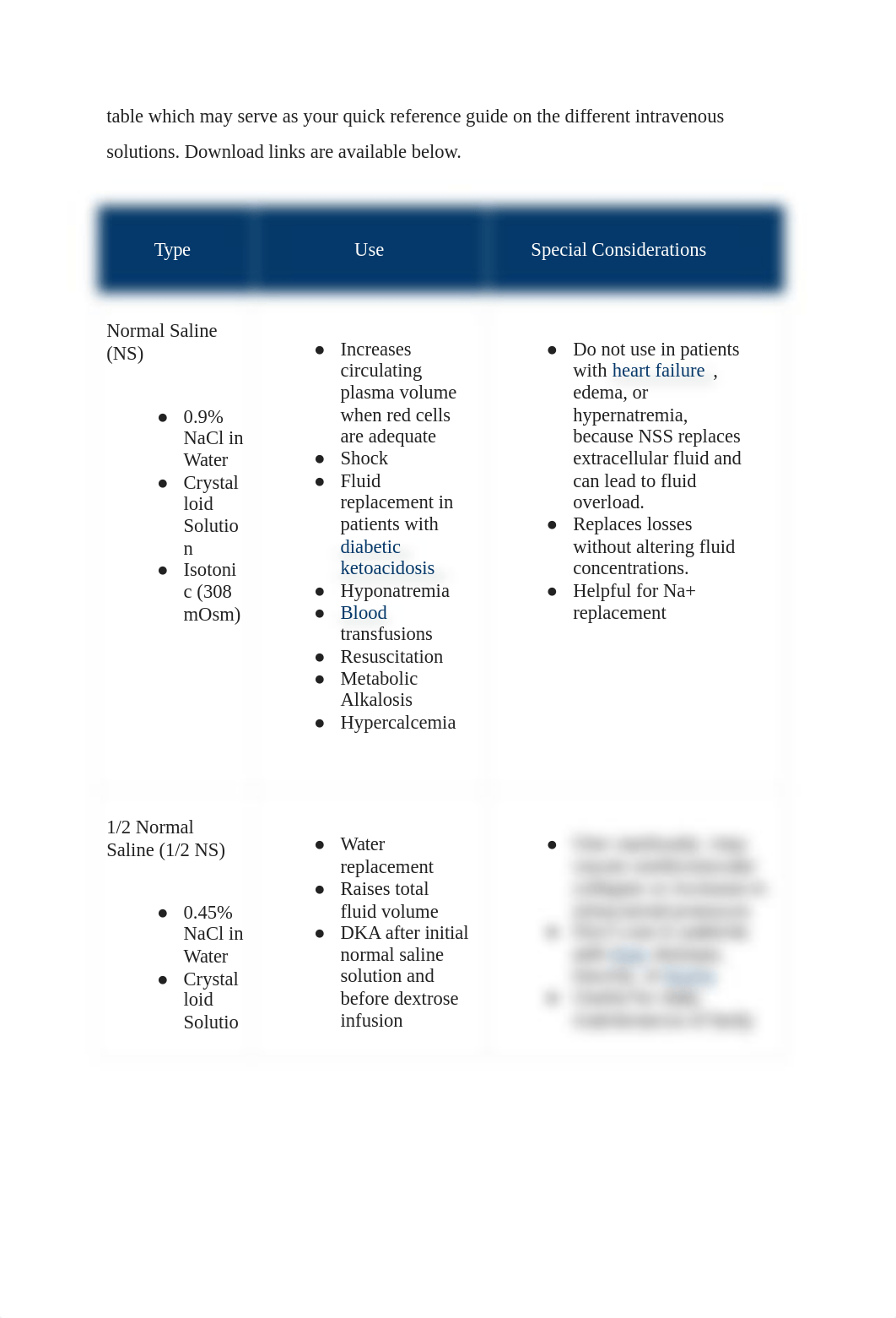 Intravenous_(IV)_Fluids_and_Solutions_Quick_Reference_Guide_Cheat_Sheet_dgkq8990n8c_page2