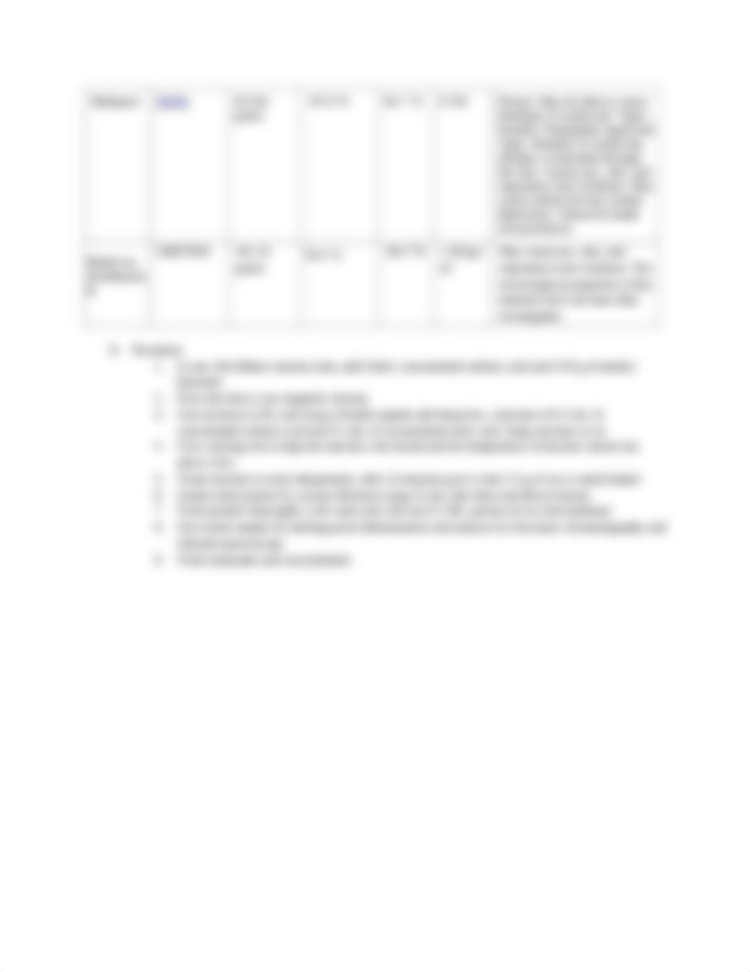 Lab_3_Methyl_m-Nitrobenzoate_-_PreLab_dgkr6769m62_page2