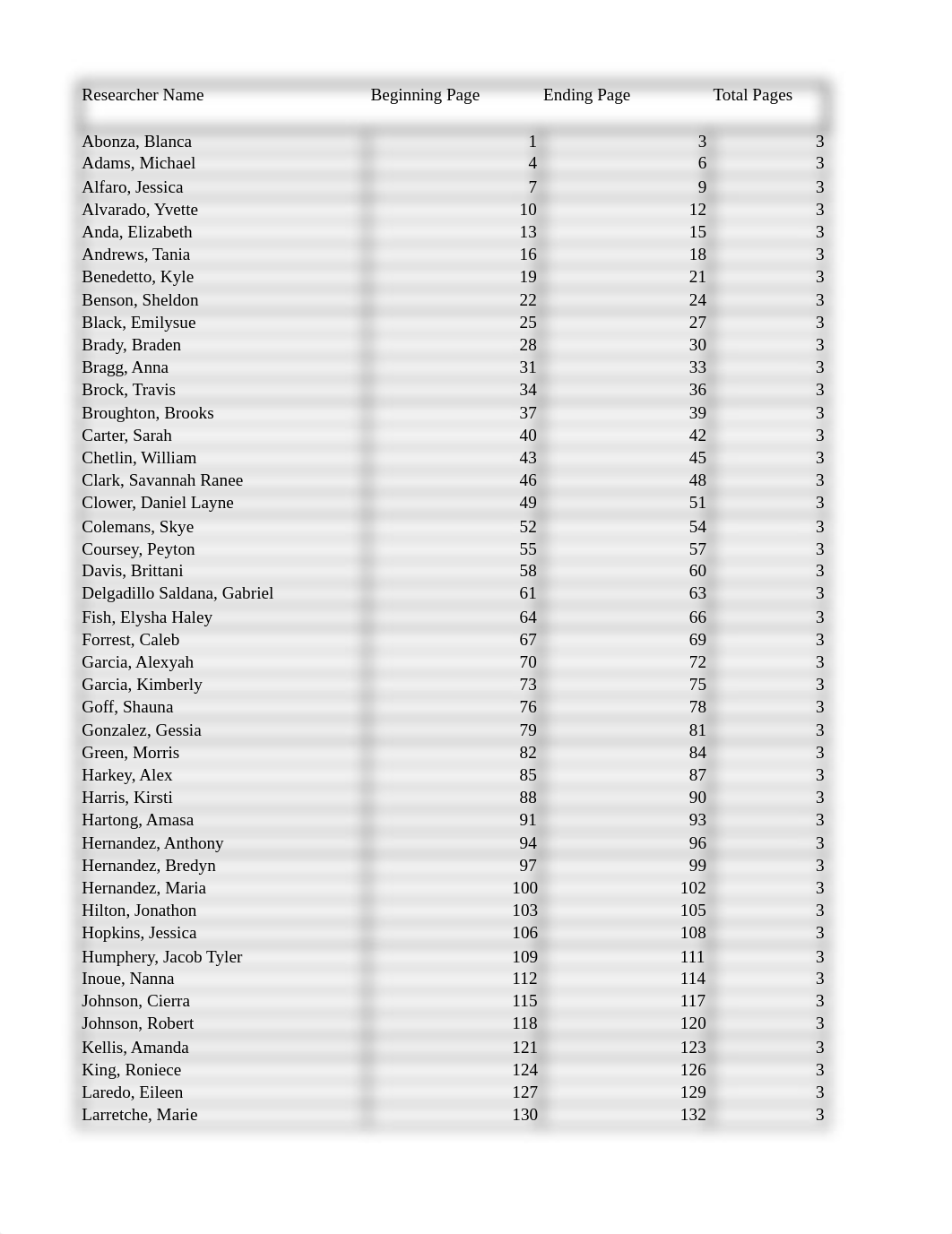 Lab 10 Hubble-Lemaitre Table 1-2.pdf_dgktmuj7tzd_page1