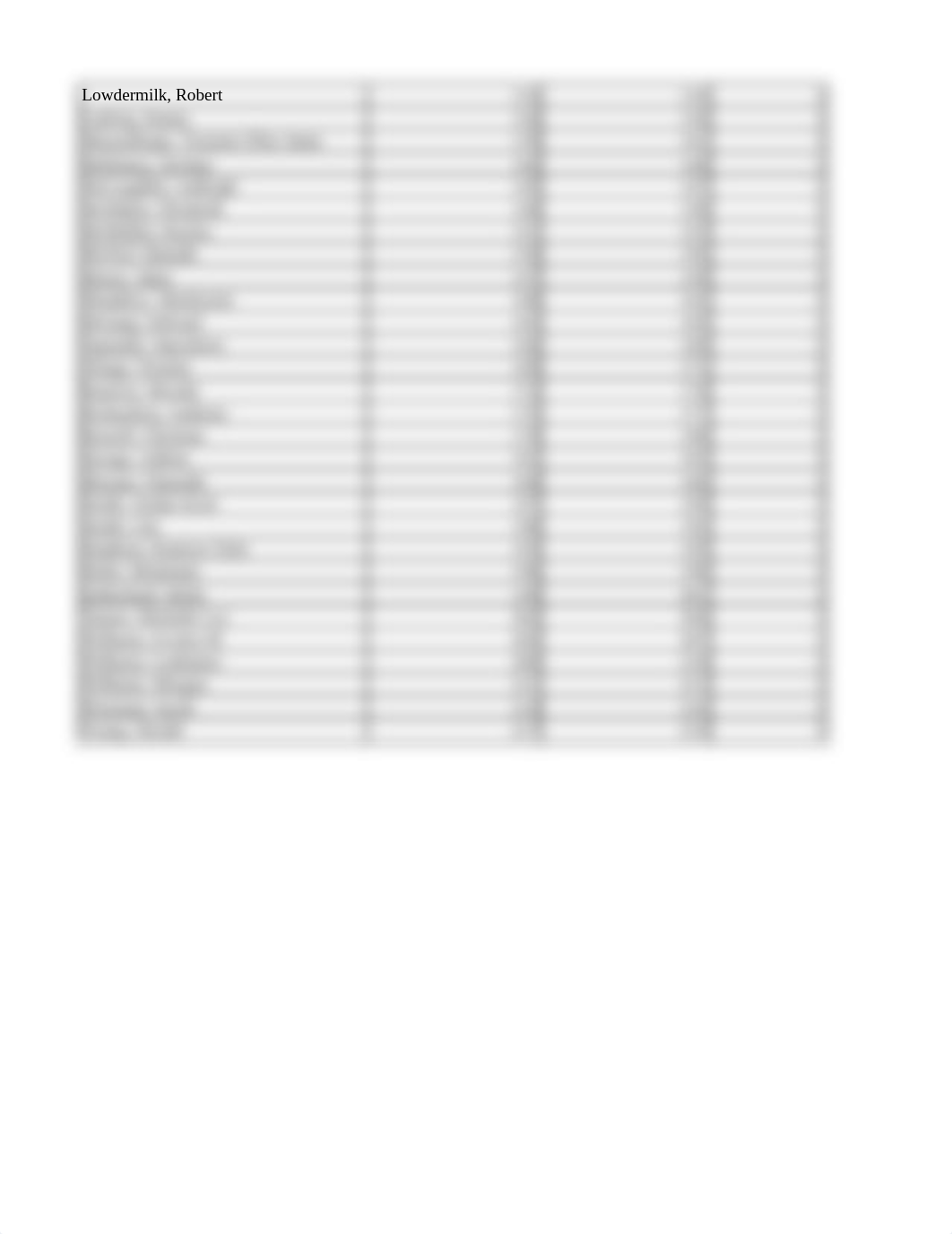 Lab 10 Hubble-Lemaitre Table 1-2.pdf_dgktmuj7tzd_page2