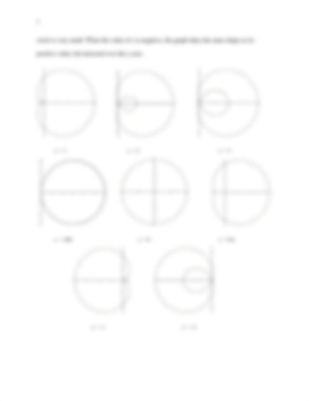 Polar Graphs Lab_dgl0pdrjbz7_page2