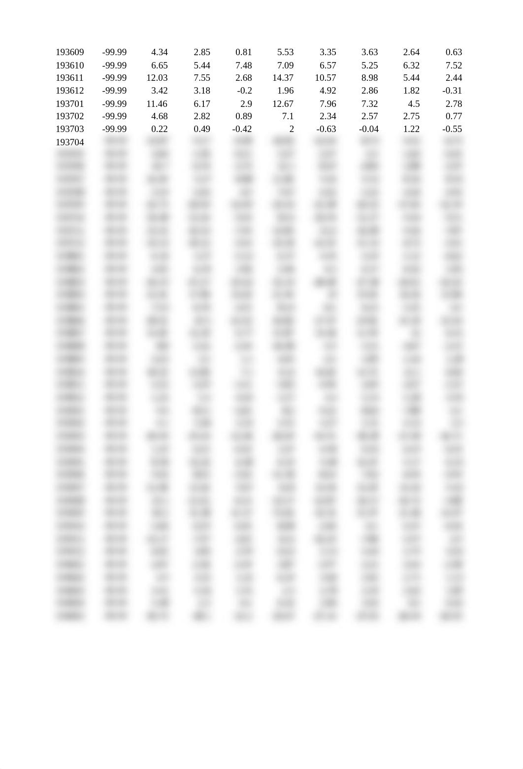 Module 3- Portfolio Theory & Practice - Handout 7 (S).xlsx_dgl27qj0scg_page4