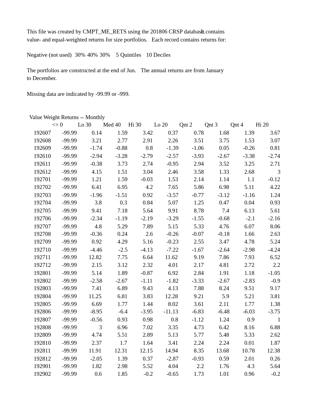 Module 3- Portfolio Theory & Practice - Handout 7 (S).xlsx_dgl27qj0scg_page1