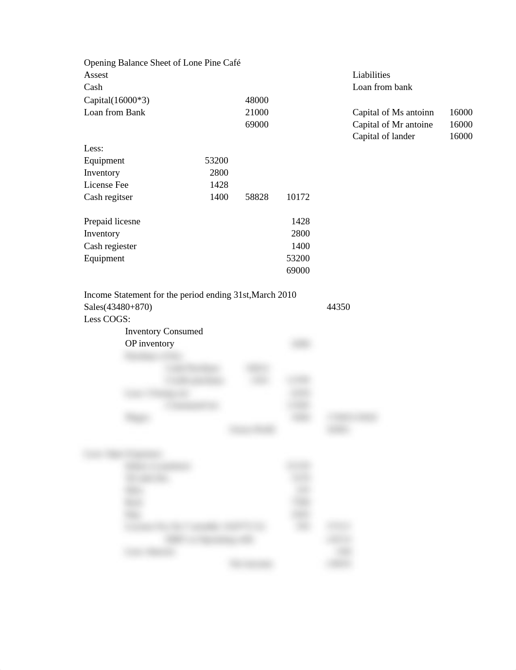 Case 2.3 Lone Pine Cafe.xlsx_dgl54gfx9v8_page1