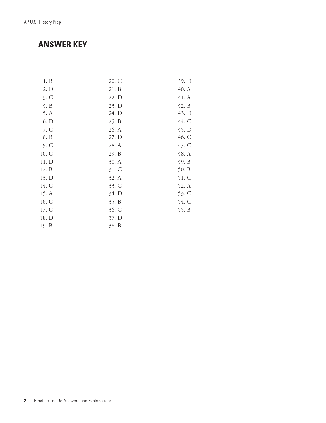 AP_US_History_2022_PT5_Answers_Explanations.pdf_dgl8gm9gq51_page2