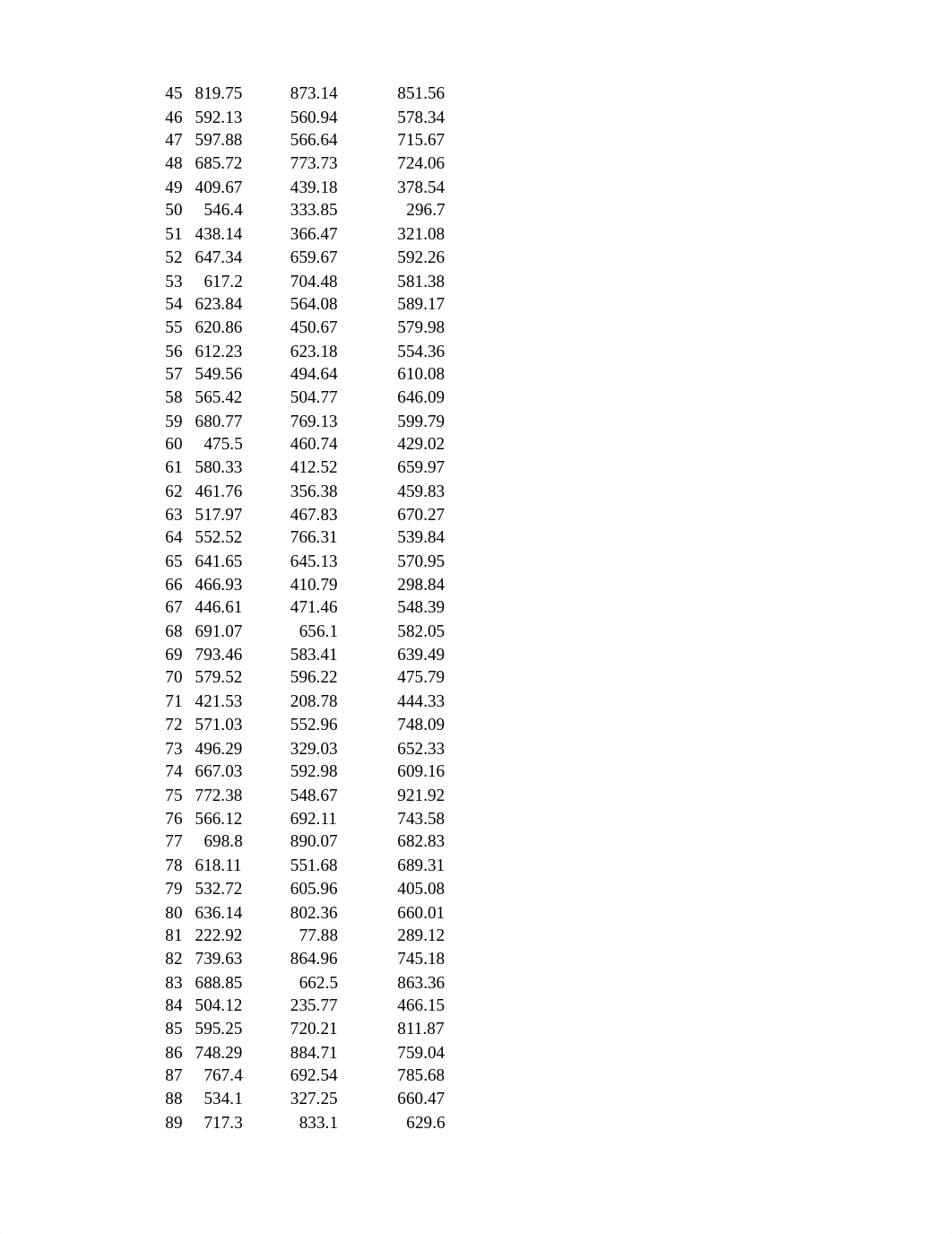 Expenses Experiment.xls_dgl8x0xdott_page2