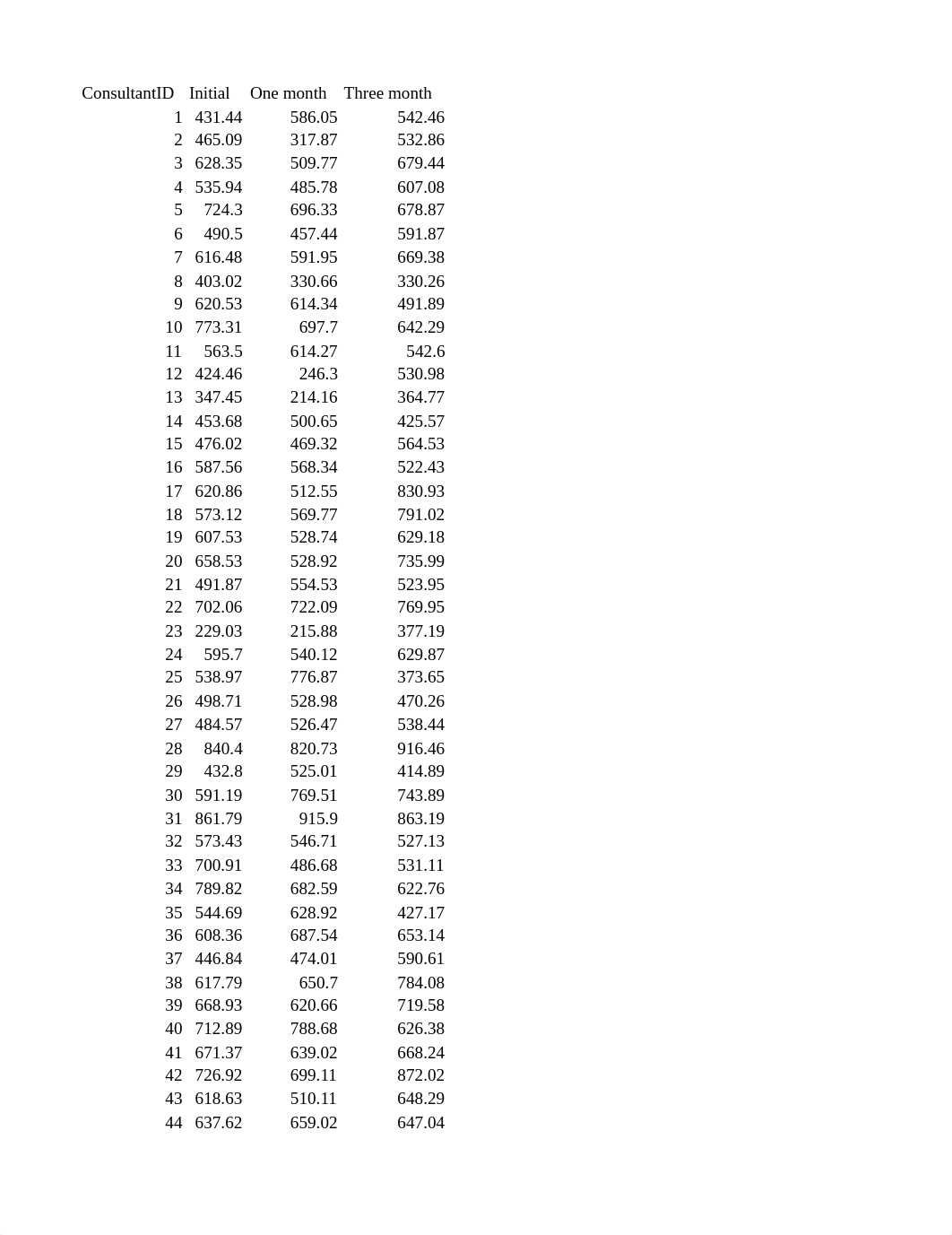 Expenses Experiment.xls_dgl8x0xdott_page1