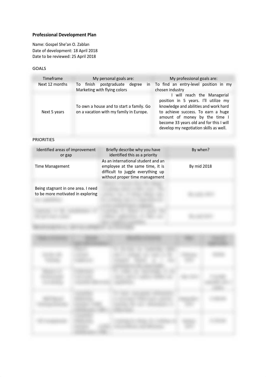 Professional Development Plan.pdf_dgla9hoxl9o_page1