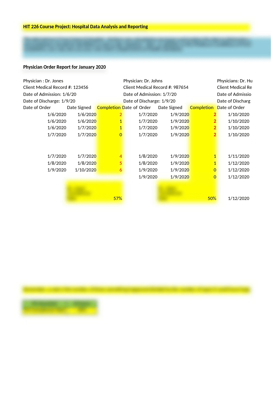 HIT226 Week 6 Course Project LaFaso.xlsx_dgliwoxb7eu_page4