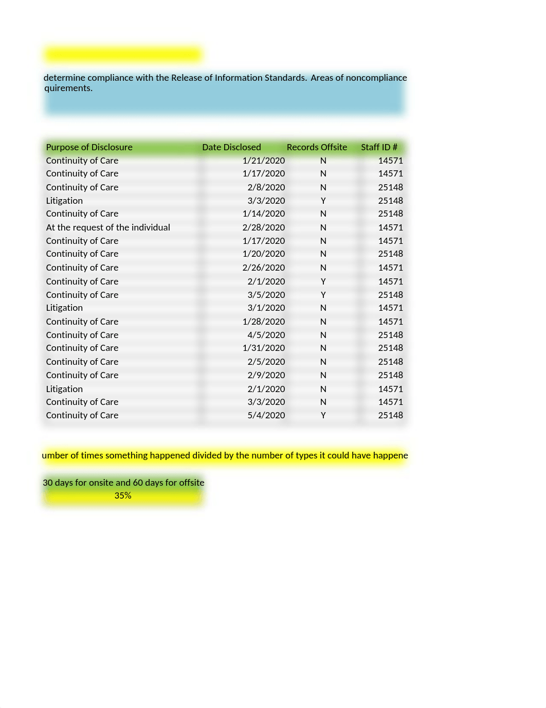 HIT226 Week 6 Course Project LaFaso.xlsx_dgliwoxb7eu_page2