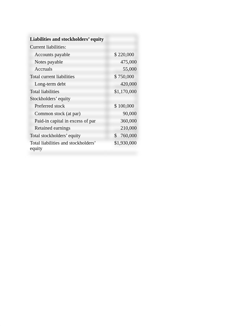 Principles of Managerial Finance  13th ed - FIN 322 - P3 -6_dglqwmljvw1_page2