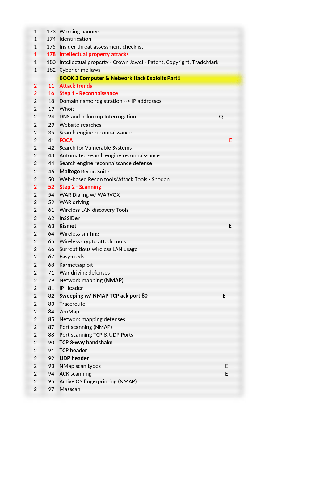 504-book-indexv2.xlsx_dgltjov71i1_page3