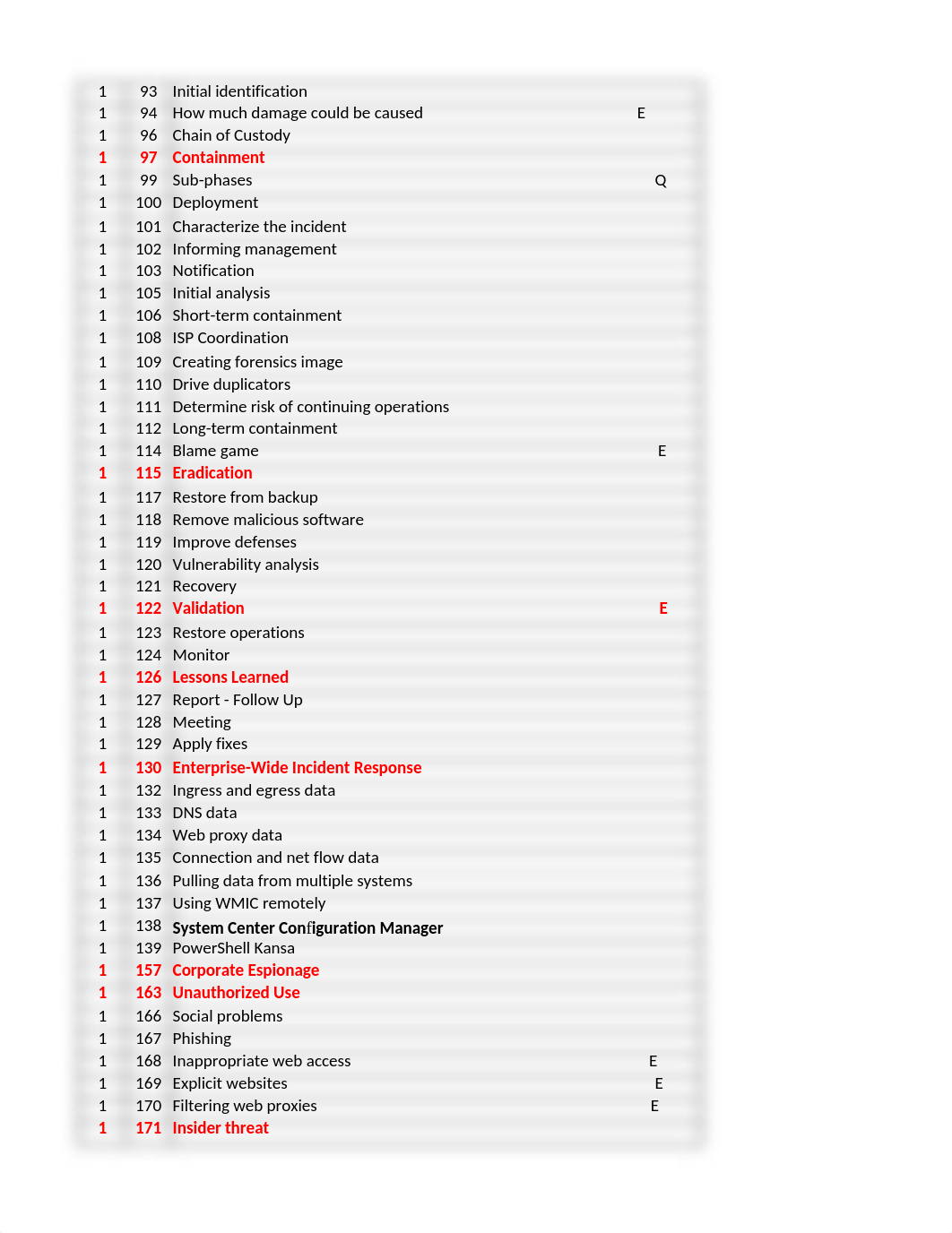 504-book-indexv2.xlsx_dgltjov71i1_page2