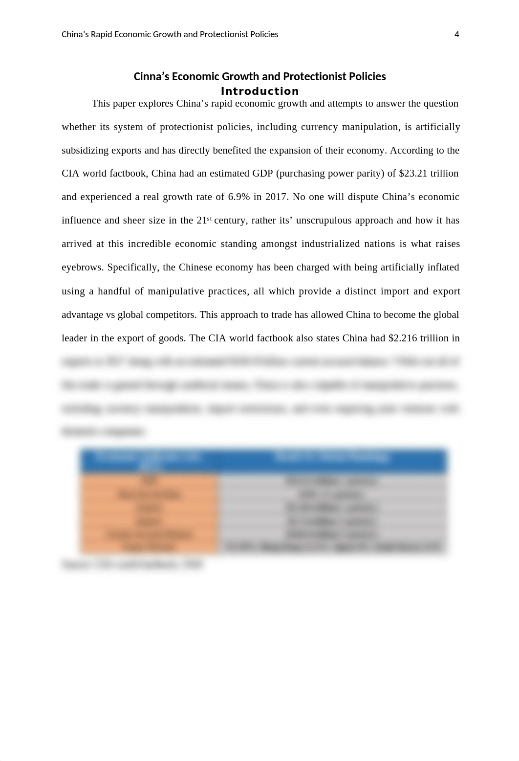 Research Paper ECN 523 Jason Fabbri_v2.docx_dglwbfizsc0_page4